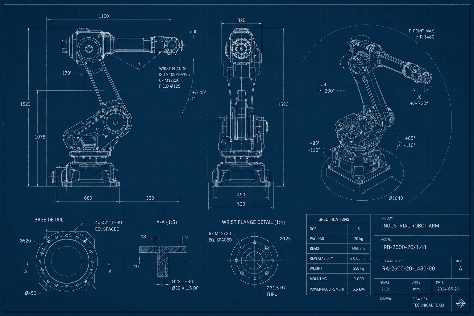 Mission Support Systems